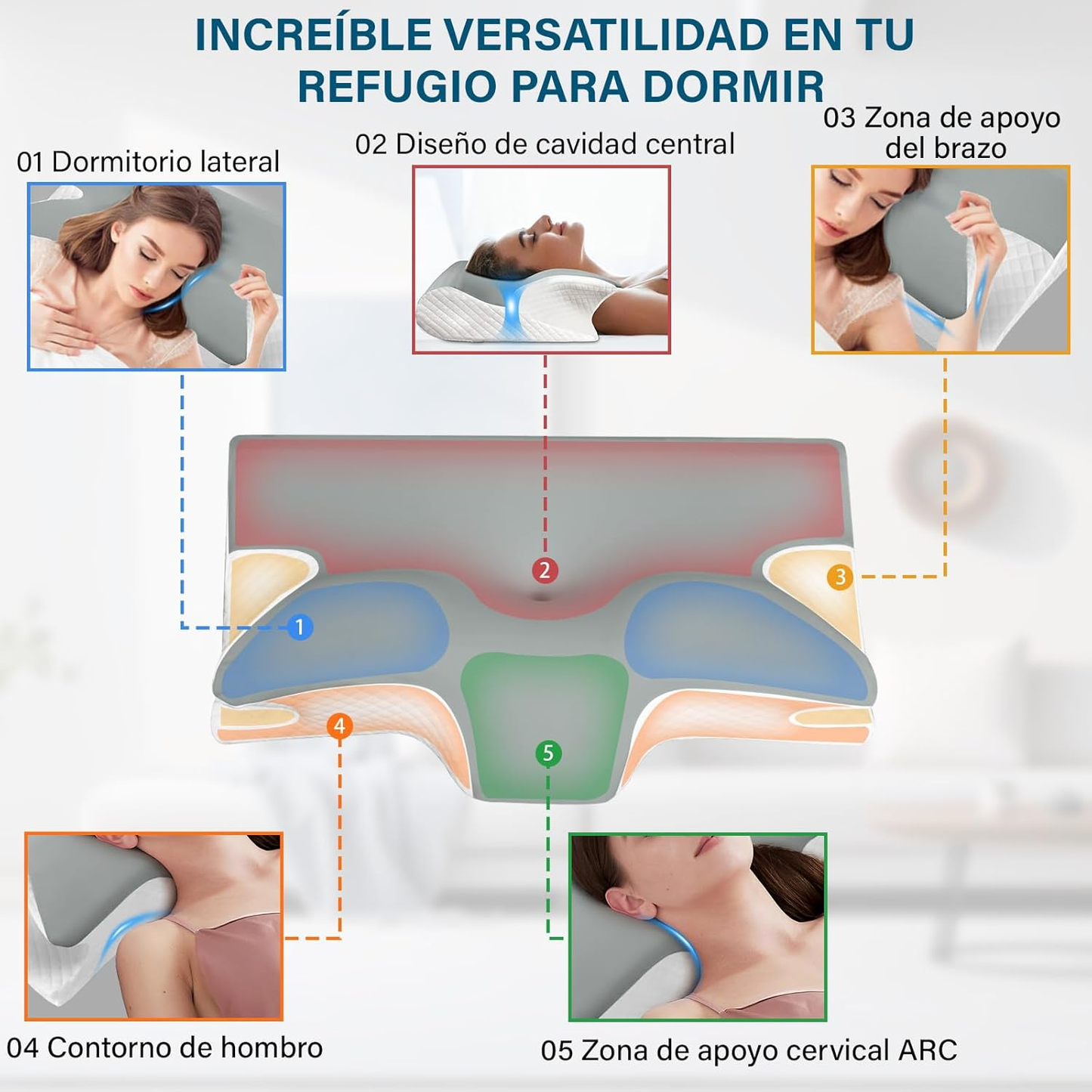Almohada Cervical profesional