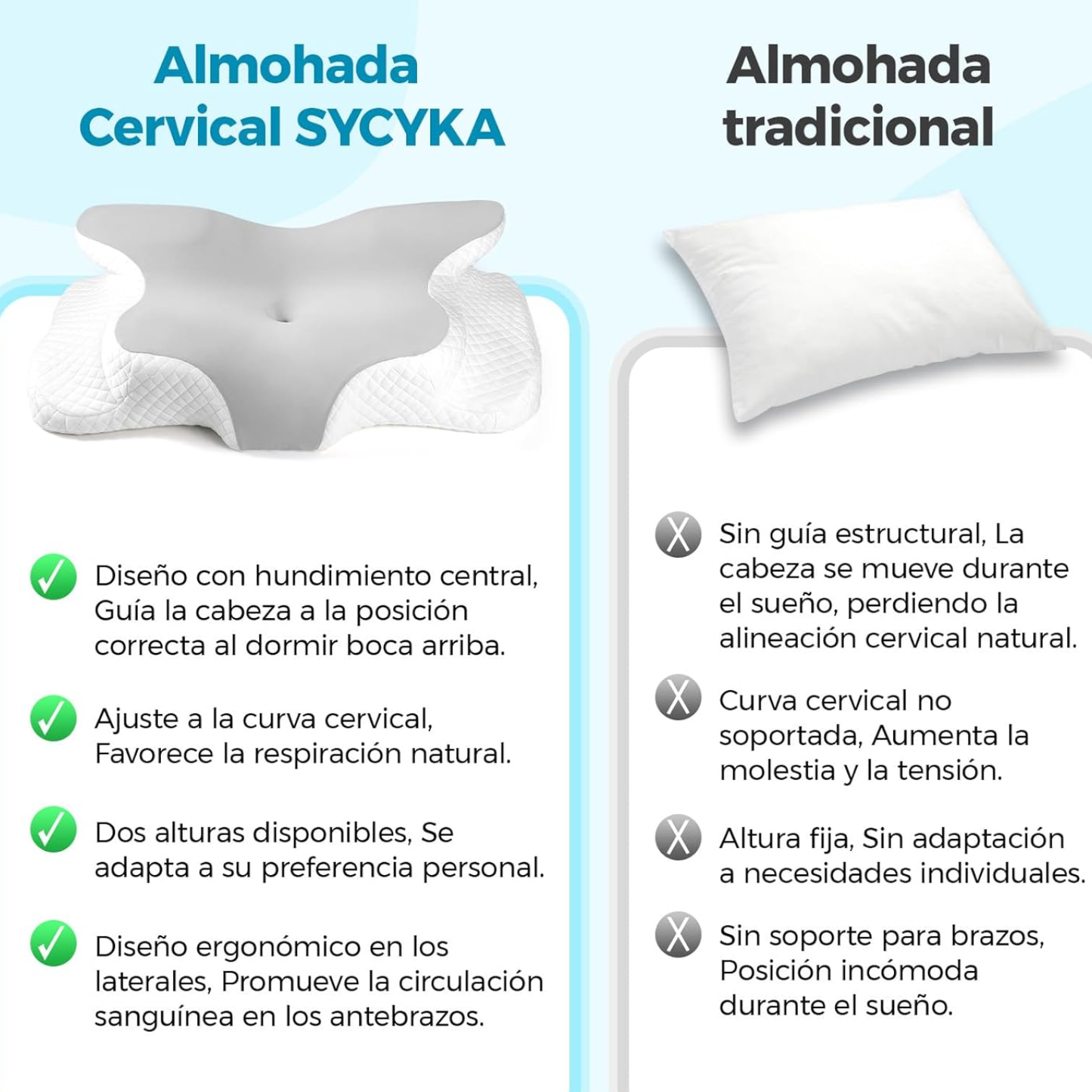 Almohada Cervical profesional