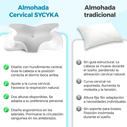Almohada Cervical profesional